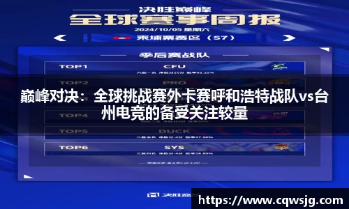 巅峰对决：全球挑战赛外卡赛呼和浩特战队vs台州电竞的备受关注较量